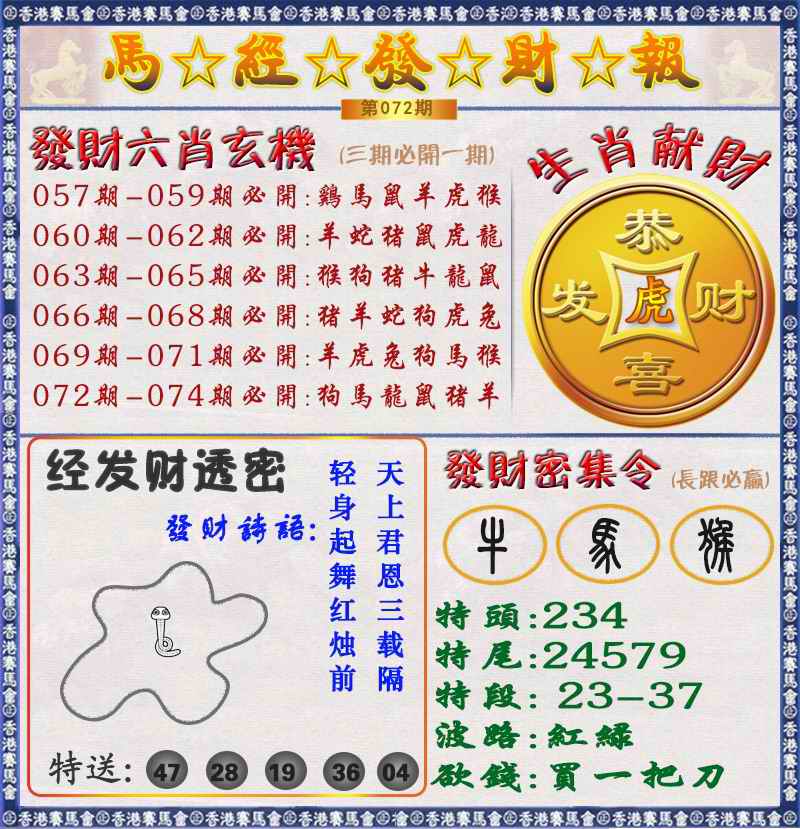 大话西游【马经发财报 】自动更新