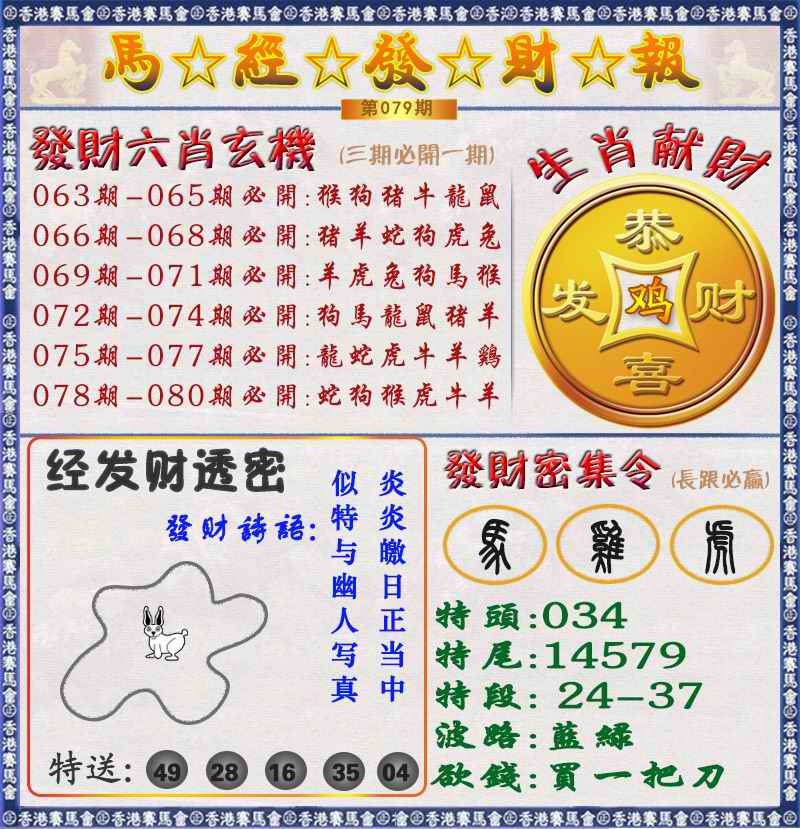 大话西游【马经发财报 】自动更新